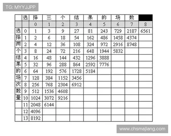 在k8体育平台app中如何进行赛事投注与中奖概率提升的实用攻略